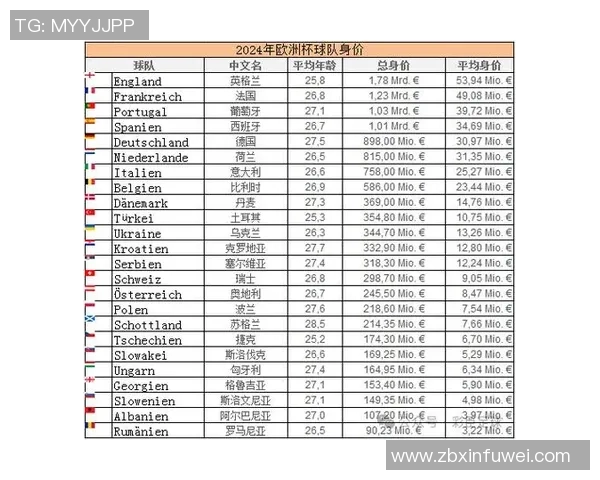 2024欧洲杯经济影响分析及其对各国市场的潜在机遇与挑战